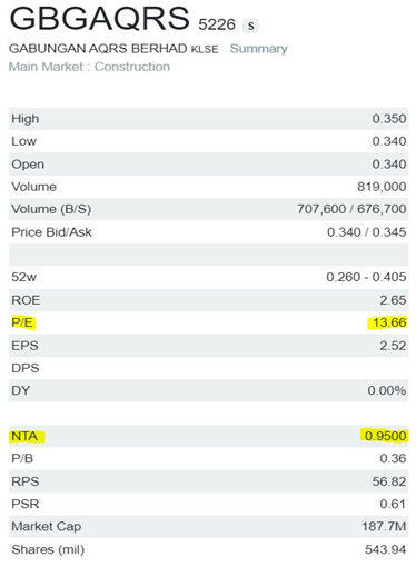Malaysia Stock4